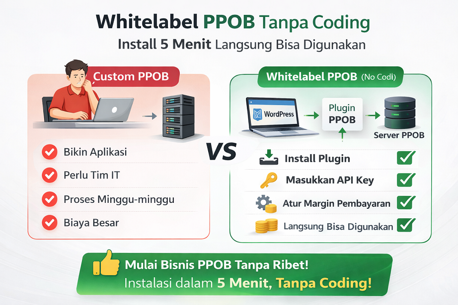 Whitelabel PPOB Tanpa Coding – Install 5 Menit Langsung Aktif