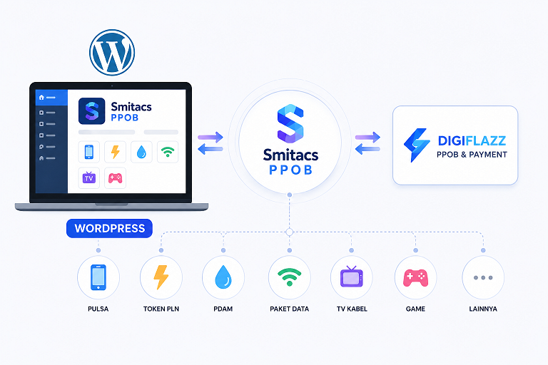 H2H PPOB WordPress: Smitacs PPOB Terhubung Digiflazz Tanpa Setting Tambahan